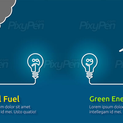 alternative energy vs fossil fuels